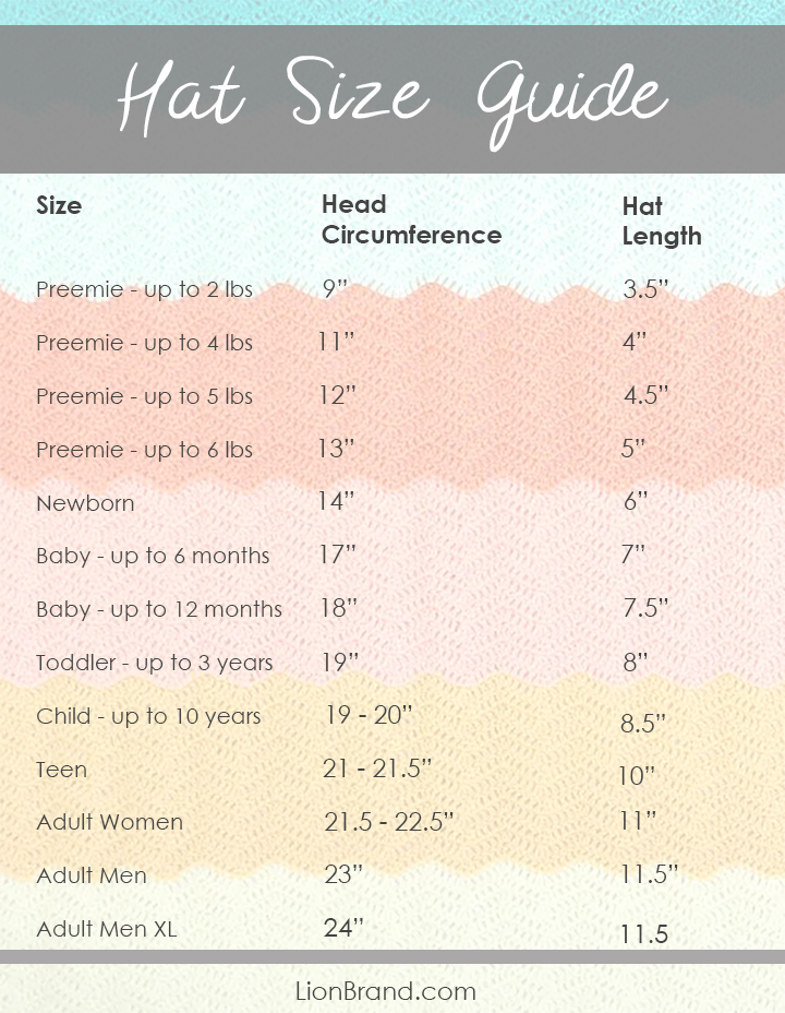 Knitting Sizes Chart