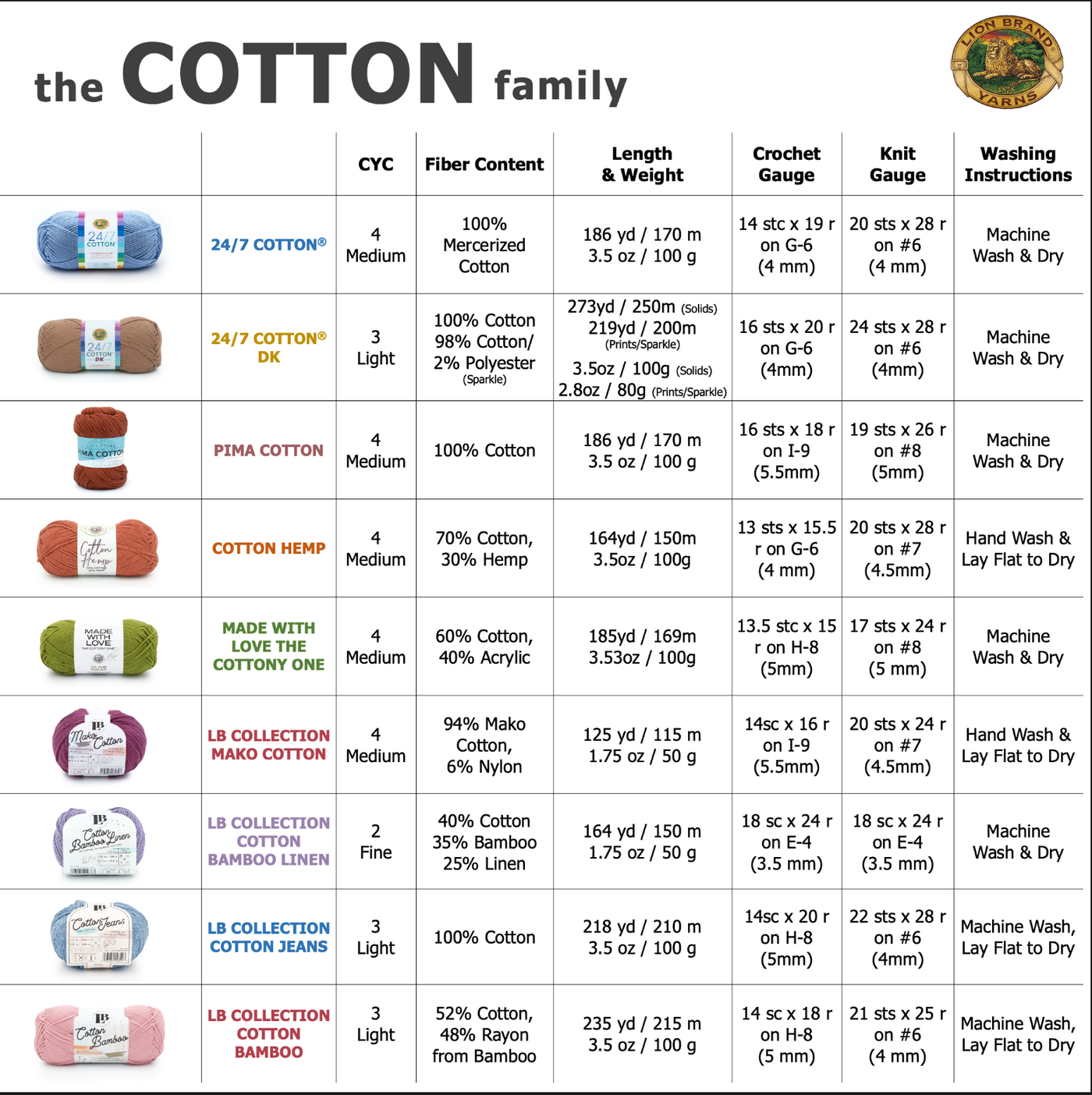 Made With Love The Cottony One® Yarn – Lion Brand Yarn