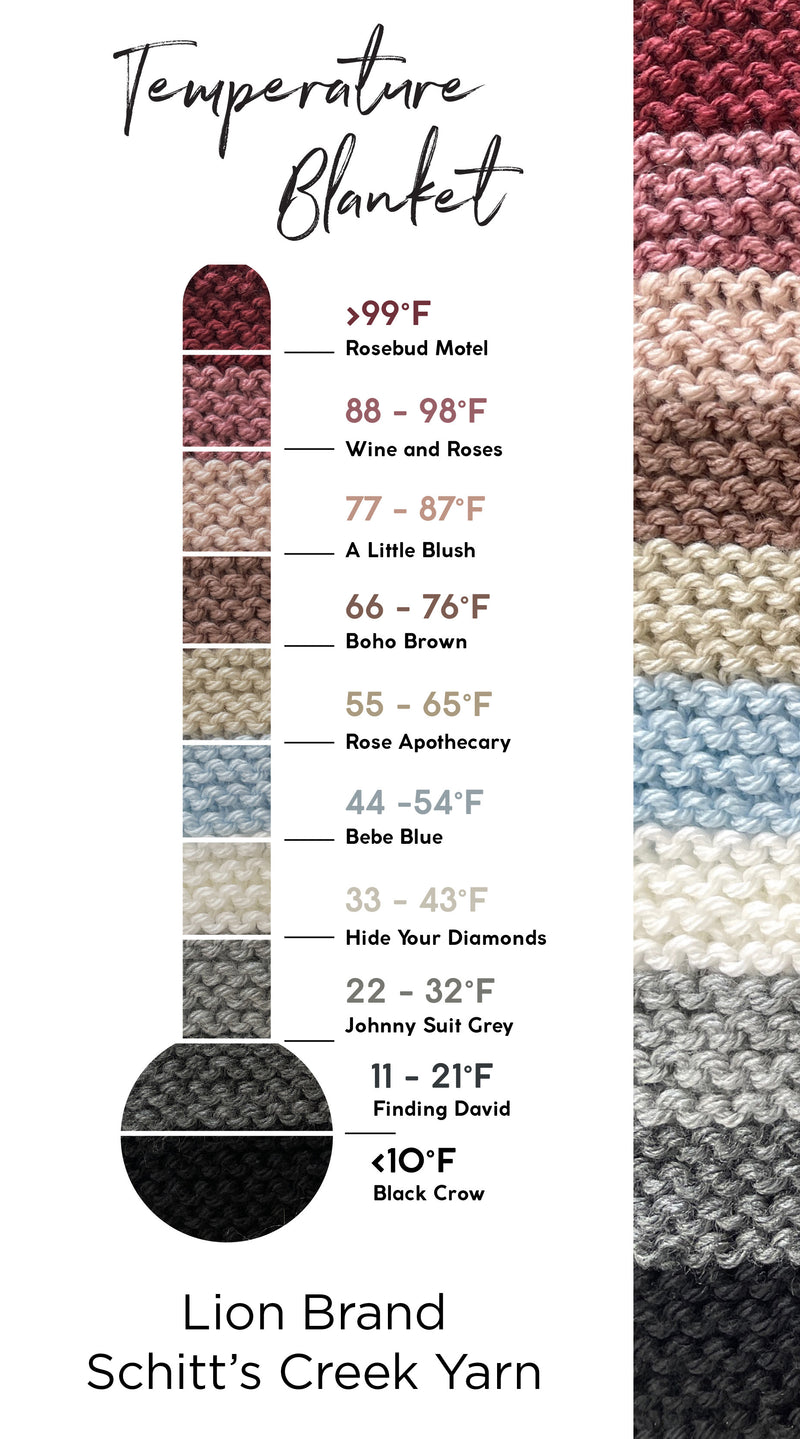 Knit Temperature Blanket