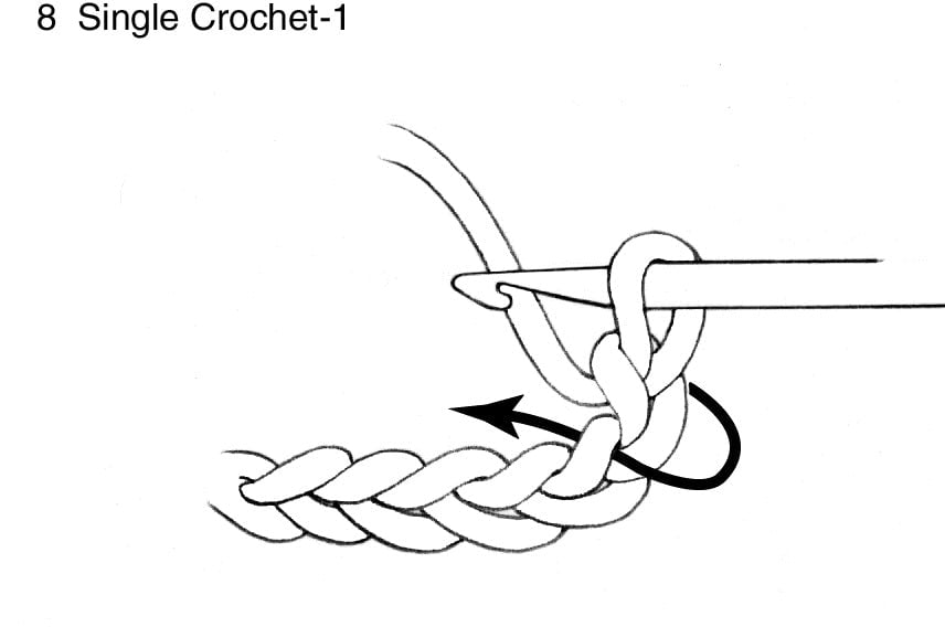 Single Crochet Step 1