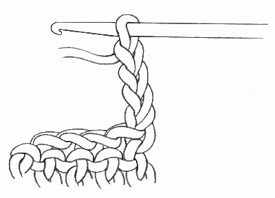 Treble (Triple) Crochet Step 7