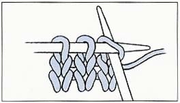 Knitting Into the Front Loop Illustration