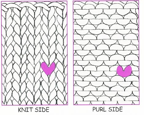 Knit Side vs. Purl Side
